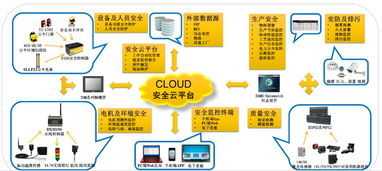 相約泉城，邦納與您共赴數(shù)字化智造之旅——數(shù)字文化創(chuàng)意內(nèi)容應(yīng)用服務(wù)新紀(jì)元